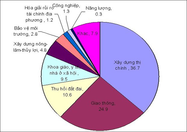 Rủi ro lớn từ sốt Web Tổng Nhà Cái 99Kl99 Giải Trí Bậc Nhất Trung Quốc